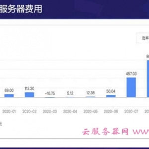 腾讯云推出“云开发”联合小程序 腾讯的真实意图是什么?