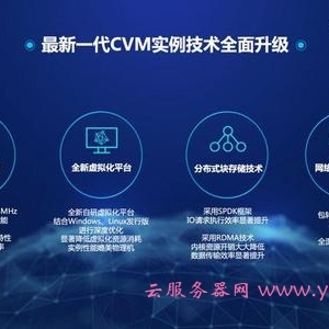 腾讯云cvm怎么样?腾讯云cvm是什么意思?