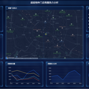 腾讯云图怎么用?19元即可轻松搞定数据可视化