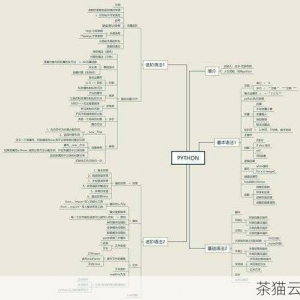 深入探究 Python 中的 size 函数，功能与应用，Python 中 size 函数的深度剖析，功能与应用