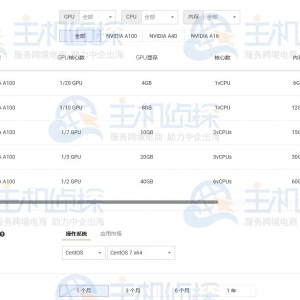 RAKsmart GPU云服务器/裸机云高防服务器新品上线