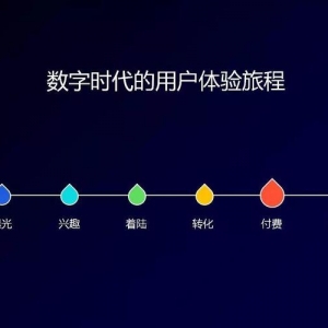 CDN Boot，加速你的网站访问，揭秘背后的技术魔法