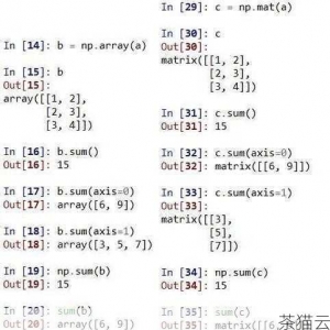 深入探究 Python 中 sum 函数的奥秘，Python 中 sum 函数奥秘探究
