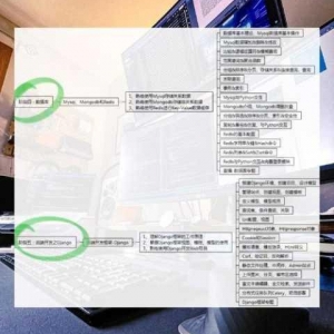 Python 多行注解到底该用什么开头？，Python 多行注解的开头探讨
