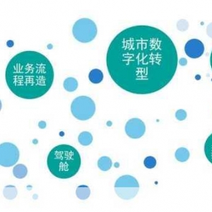 轻松实现网站自适应手机页面的方法，网站自适应手机页面的轻松实现法