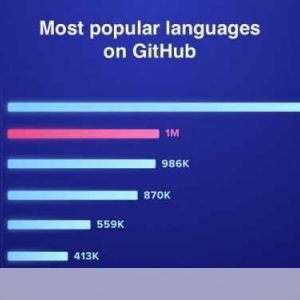 Python 中 10 进制如何巧妙转 16 进制？，Python 中十进制转十六进制的巧妙方法