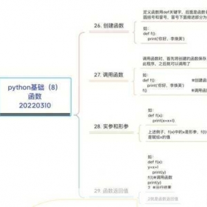 深入探究 Python 中的 pow 函数及其强大功能，Python 中 pow 函数的深入探究与强大功能