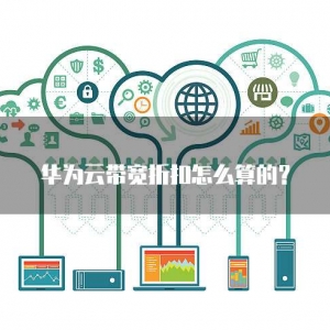 华为云带宽折扣怎么算的？