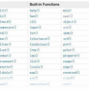 深入探究 Python 中的 round 函数，精确与灵活的数值处理，Python 中 round 函数的数值处理奥秘