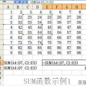 深度解析 Python 中 sum 用法的神奇之处，Python 中 sum 用法的深度解析