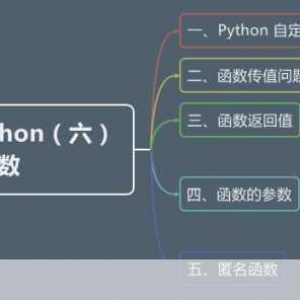 深入探索 Python 中的 Flag 函数，功能与应用，深入探究 Python 中 Flag 函数的功能及应用