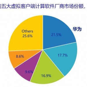 双12必买简单好用的华为云桌面，你值得拥有