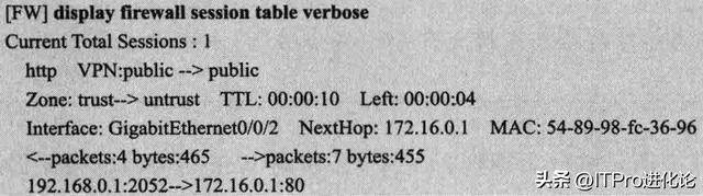 华为防火墙基础知识(图19) 华为防火墙基础知识(图19)