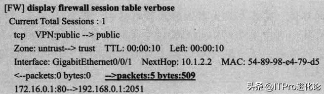 华为防火墙基础知识(图22) 华为防火墙基础知识(图22)