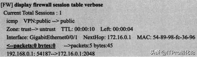 华为防火墙基础知识(图31) 华为防火墙基础知识(图31)