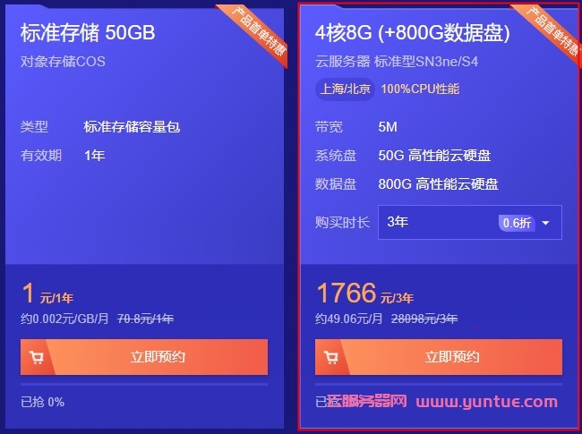 腾讯云和阿里云4核8G服务器哪家便宜?如何选择?(图4)