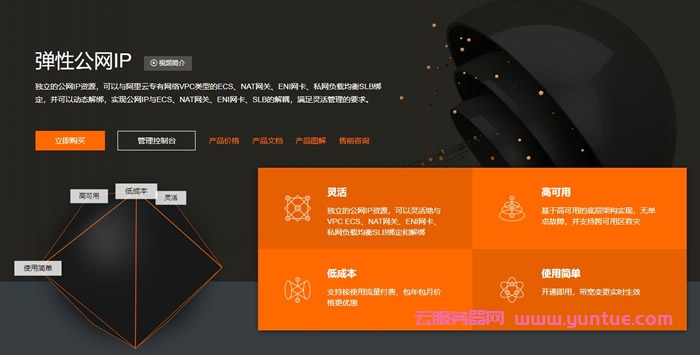 阿里云弹性公网ip和ECS固定公网ip的区别优势对比(图1)