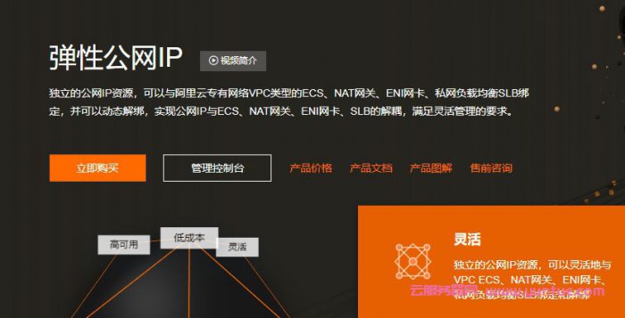 阿里云更换IP教程:阿里云服务器如何更换公网ip?(图1) 阿里云更换IP教程:阿里云服务器如何更换公网ip?(图1)