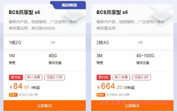 2020阿里云拼团活动链接：云服务器全年底价!爆款S6低至0.7折!(图2)