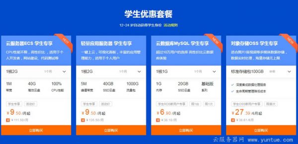 阿里云ecs服务器购买流程教程(小白架设图文教程)(图1) 阿里云ecs服务器购买流程教程(小白架设图文教程)(图1)