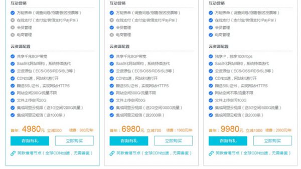 阿里云建站香港节点免备案全球CDN加速(图1) 阿里云建站香港节点免备案全球CDN加速(图1)