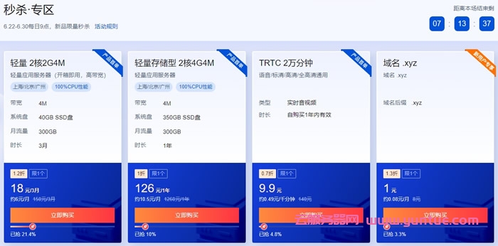 腾讯云618活动：轻量云服务器2核2G4M仅45元/年起,更有免费代金券(图5)