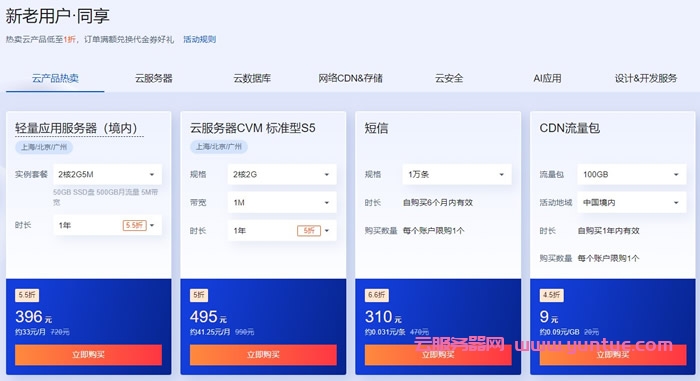 腾讯云618活动：轻量云服务器2核2G4M仅45元/年起,更有免费代金券(图6)