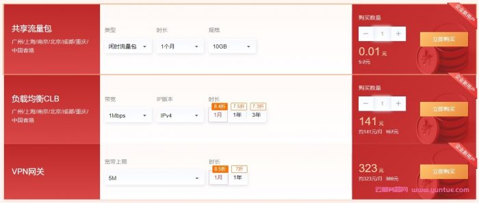 2022腾讯云新春采购网络会场：共享流量包1分钱起，负载均衡CLB、VPN网关及NAT网关代金券领取(图2)