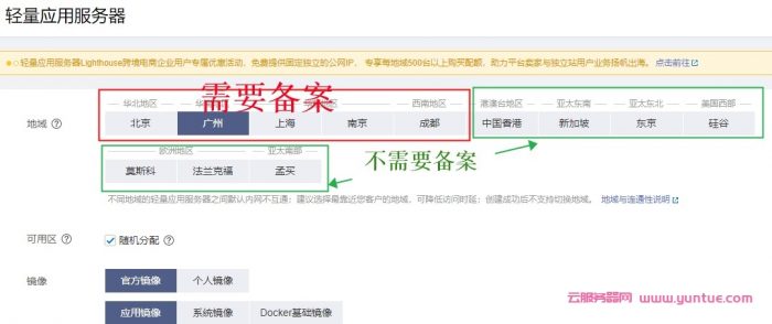 腾讯云轻量应用服务器网站域名需要登记备案吗?(图1) 腾讯云轻量应用服务器网站域名需要登记备案吗?(图1)