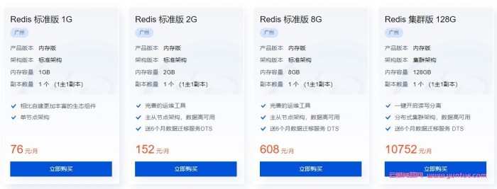 腾讯云数据库redis怎么样?腾讯云redis价格多少钱?(图2)