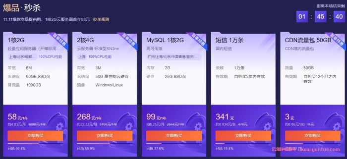 2021腾讯云双11活动：轻量2核4G8M云服务器仅70元/年;2核4G3M云服务器仅268元/年起(图3)