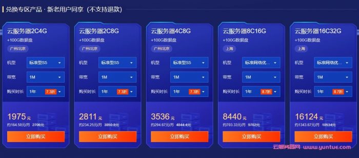 腾讯云企业夏季活动最后3天：企业云服务器优惠活动整理,爆品优选/礼品兑换/100%抽奖(图3)
