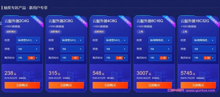 腾讯云企业夏季活动最后3天：企业云服务器优惠活动整理,爆品优选/礼品兑换/100%抽奖(图2)