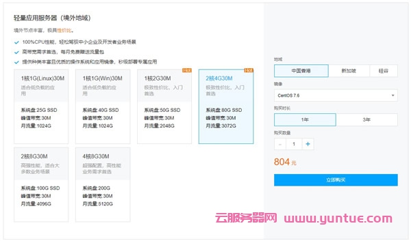 腾讯云香港服务器要备案吗?腾讯云香港服务器优惠价格(图2)