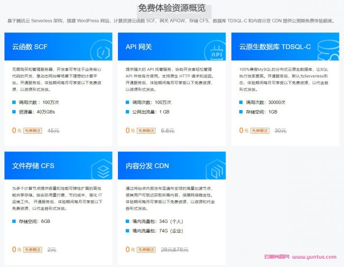 腾讯云Serverless建站新体验：快速部署一个WordPress动态网站(图3)