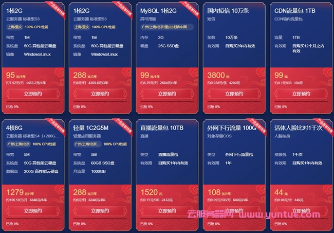 国内云服务器选哪家好?云服务器哪个品牌比较好(图2) 国内云服务器选哪家好?云服务器哪个品牌比较好(图2)