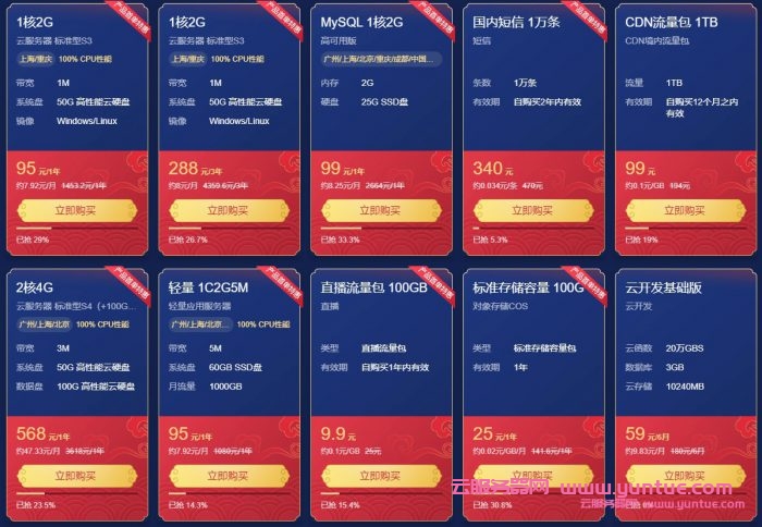 2021年腾讯云新用户优惠，腾讯云首单秒杀活动(3.1-4.15)(图1)