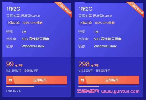 腾讯云服务器1核2G1M配置能运行多少个网站?(图1)