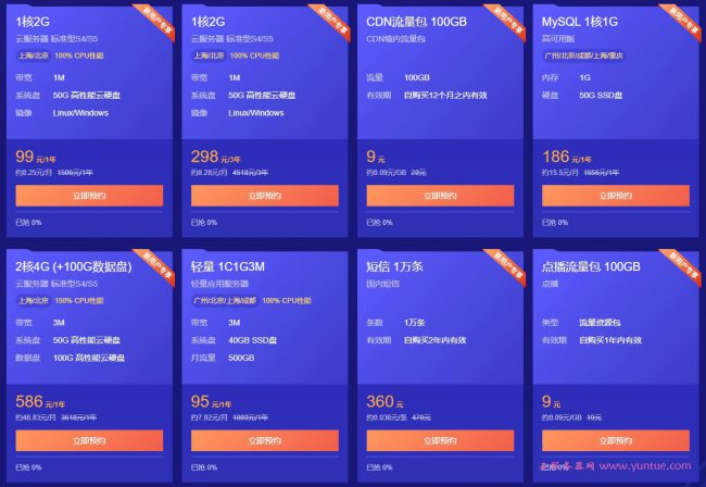 腾讯云服务器企业网站应用最佳配置方案(图1)