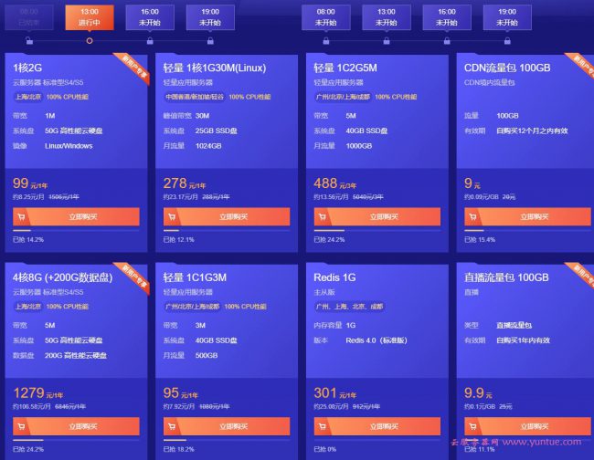 腾讯云服务器新用户优惠：怎么享受腾讯云服务器新用户专享优惠(图1)