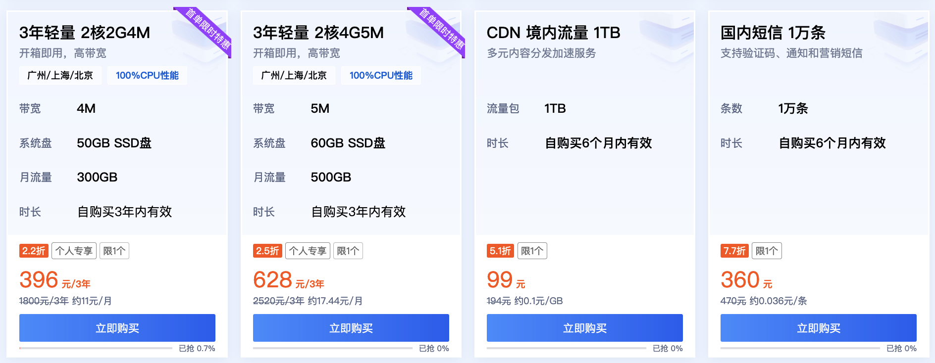 2023年腾讯云618优惠活动