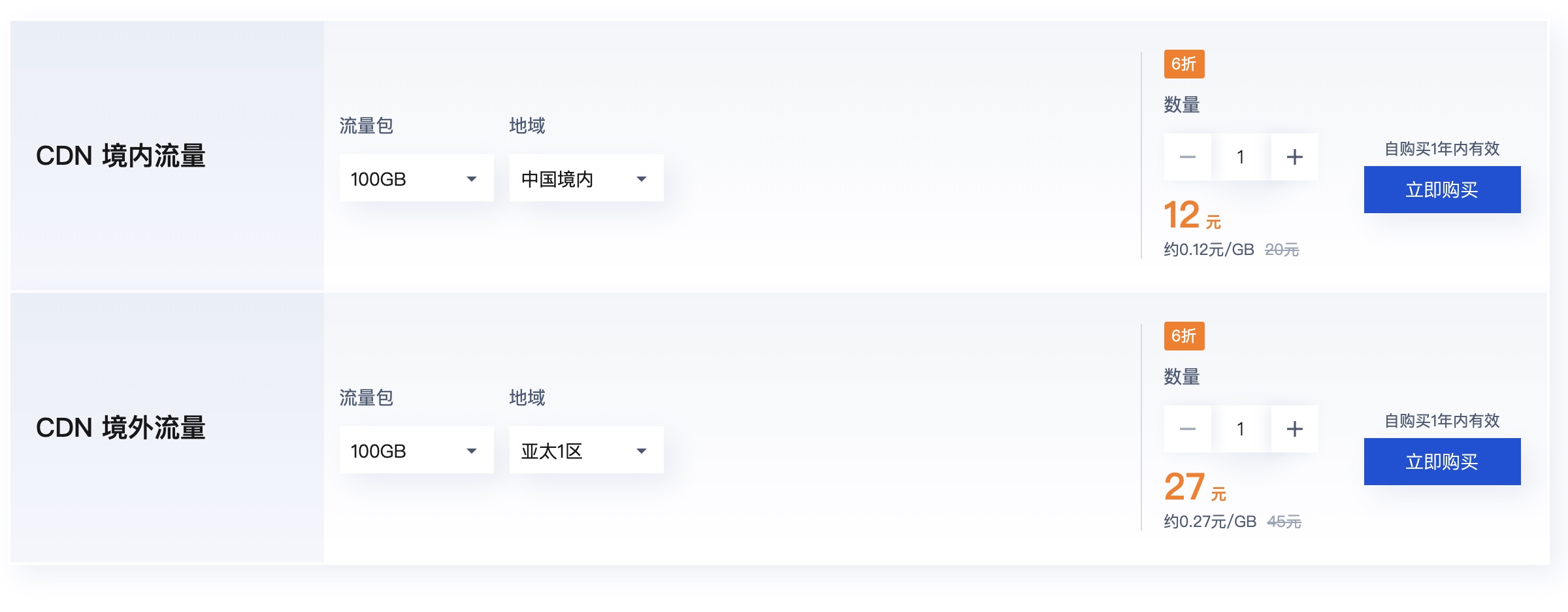 腾讯云CDN内容分发网络，限时优惠价格0.02元/GB起！