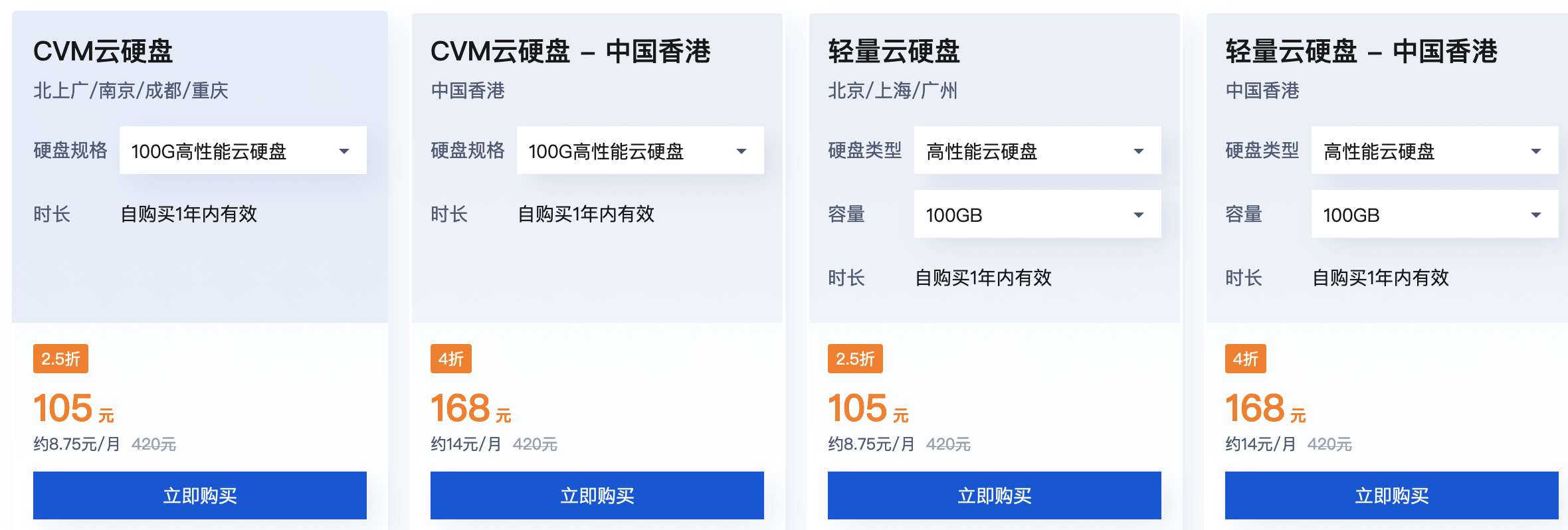 腾讯云：大容量云硬盘0.2 折起，500GB 首年 0 元！
