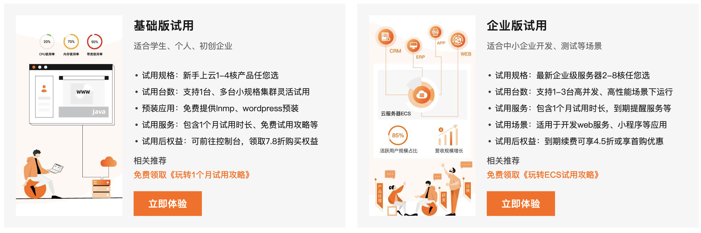 阿里云23双十一云服务器产品分会场,试用、购买、续费都优惠!(图4) 阿里云23双十一云服务器产品分会场,试用、购买、续费都优惠!