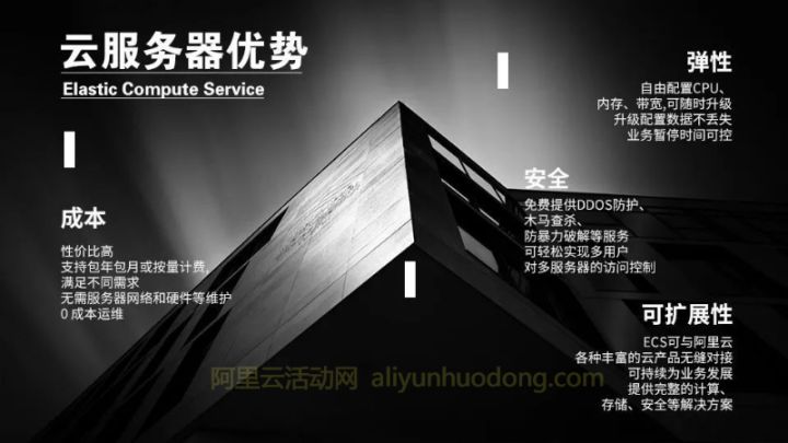 美国云服务器_云计算云服务_云服务与云计算
