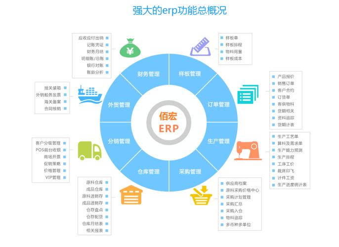 3、应用程序运行：对于需要高稳定性和可扩展性的应用程序，如CRM系统、ERP系统或游戏服务器等，日本服务器是一个理想的选择，它们能够确保应用的高效运行，满足各种业务需求。