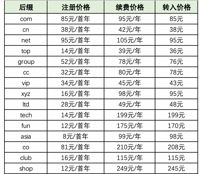 阿里云