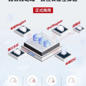 华为云分布式云原生服务UCS正式商用