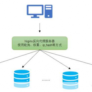 深度解析，PHP 中获取 Cookie 的全方位指南，PHP 中获取 Cookie 的深度解析指南