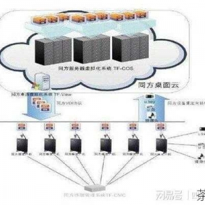免费 VPS 云服务器试用加速全攻略，免费 VPS 云服务器试用与加速攻略